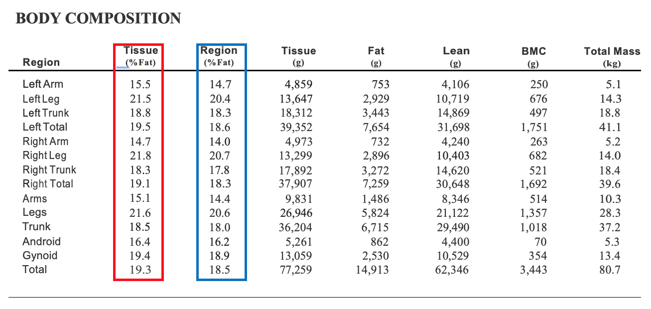 https://dexalyticscom-production-1-media.s3.amazonaws.com/uploads/2022/05/27/table-v2.png